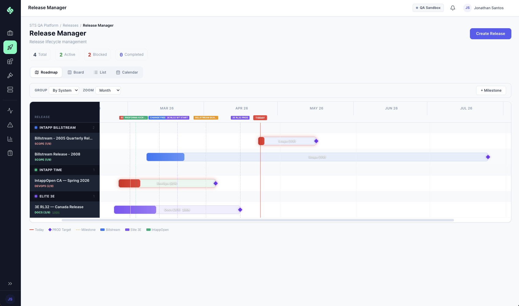 STS Platform Release Manager — gantt-style roadmap of active releases across Intapp Billstream, Intapp Time, and Elite 3E systems